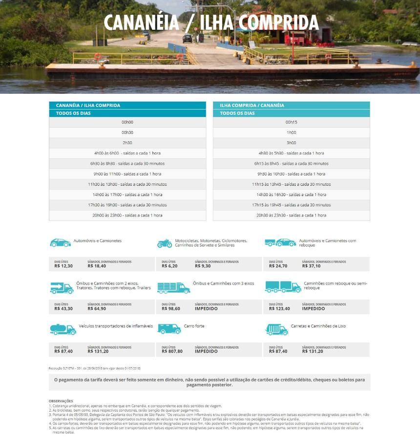 Nosso Chale Na Ilha Hotel Cananéia Buitenkant foto